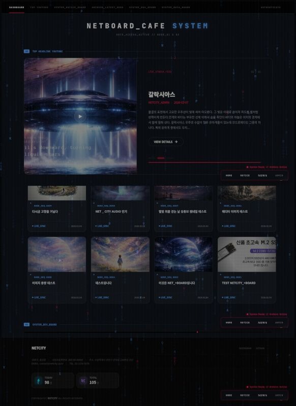 NETCITY-ARCHIVE-SYSTEM (1).jpg