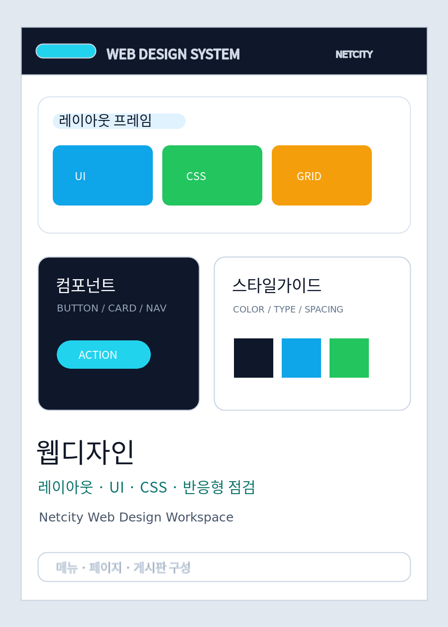 출시 전 반응형 체크