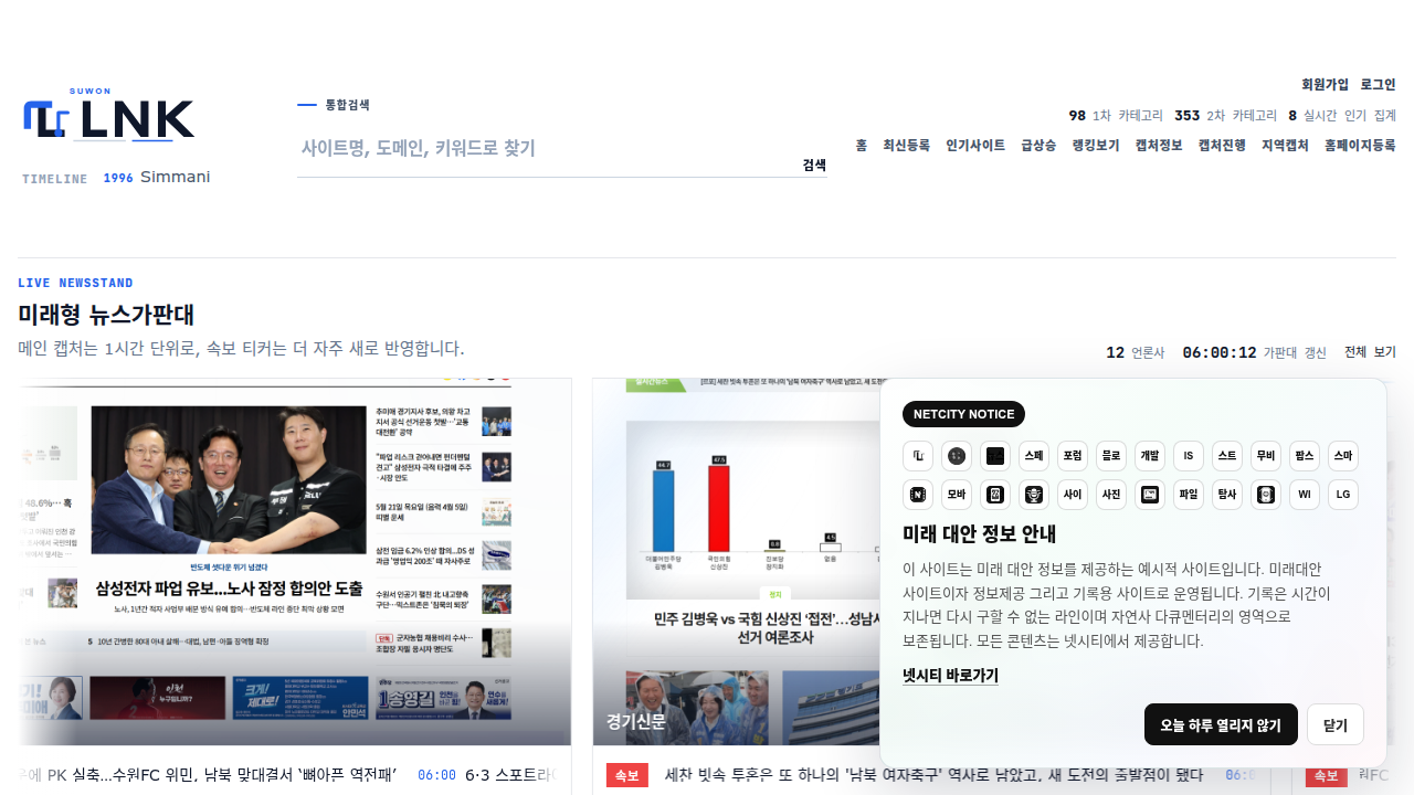 LINK SUWON 디렉토리 서비스, 미래 뉴스가판대 - 시범운영