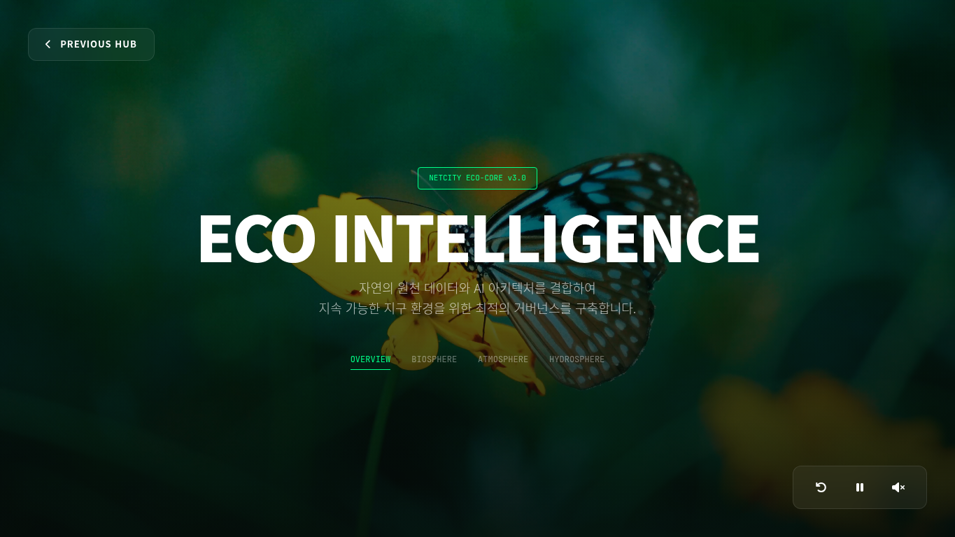 ECO-INTELLIGENCE SYSTEM - 자연 기반 데이터 통합 관제 UI 페이지 캡처 이미지